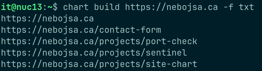 Terminal output TXT showing Site Chart crawling a website